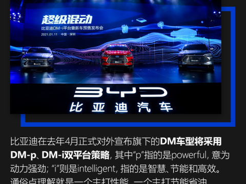 2021款 DM-i 51KM 尊荣型